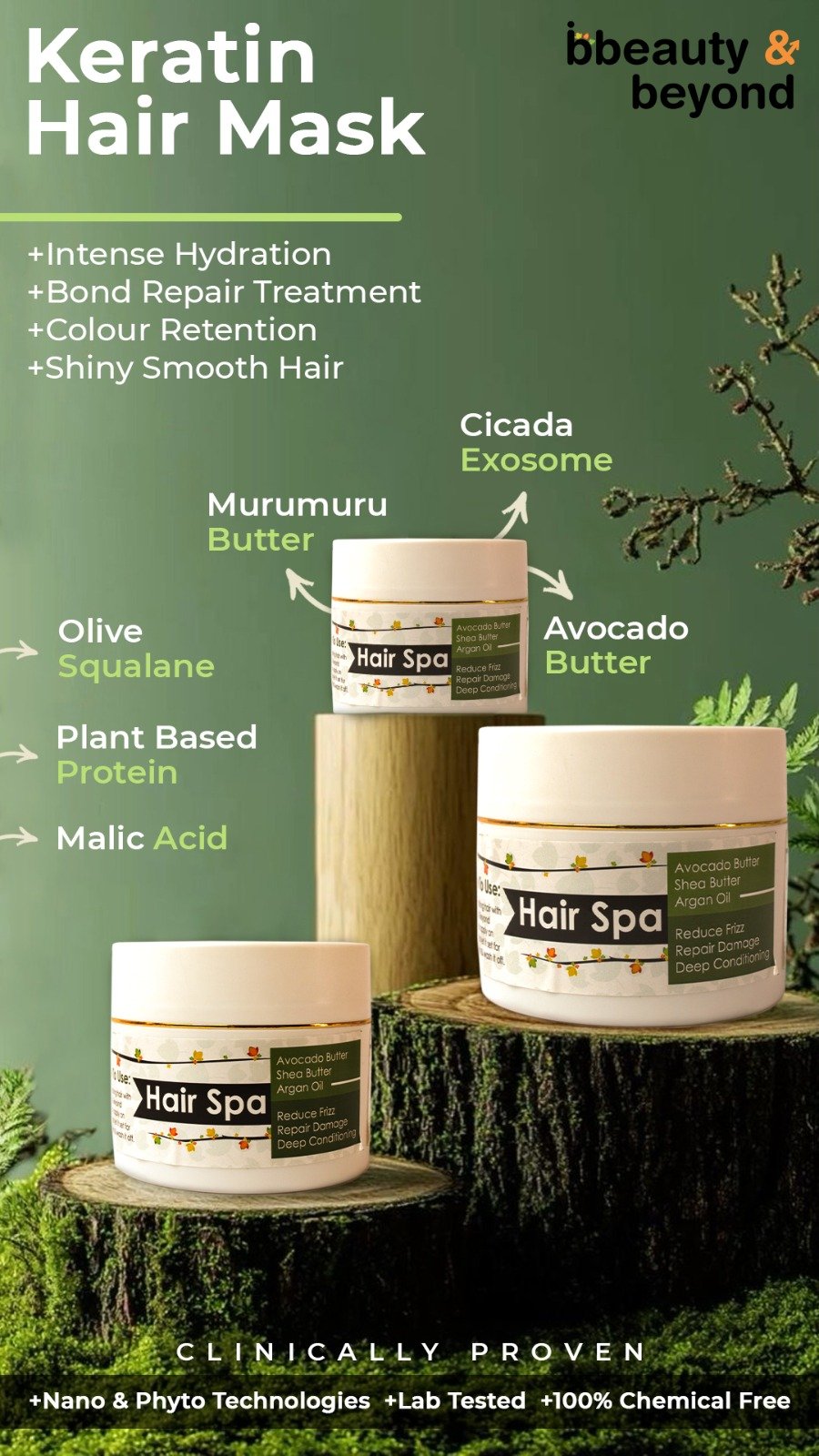 Hair-Mask Hair Spa