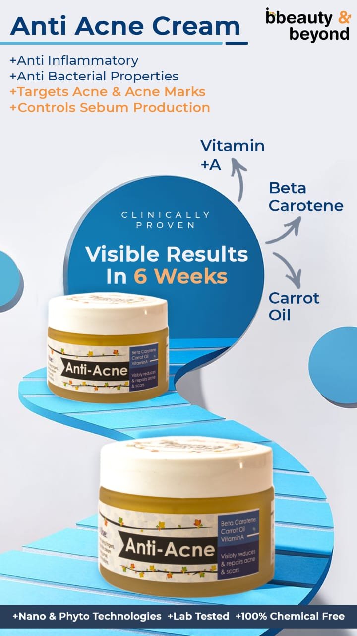 Anti Acne Cream
